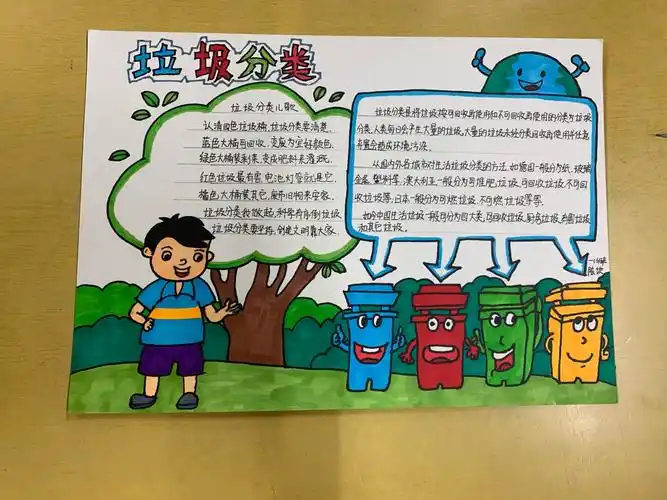新安江二小.二(3)班暑期"绿色环境我先行活动"后续--手抄报画展