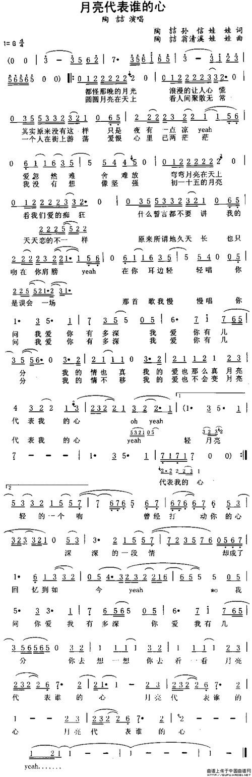 《月亮代表谁的心-陶喆(简谱)》吉他谱