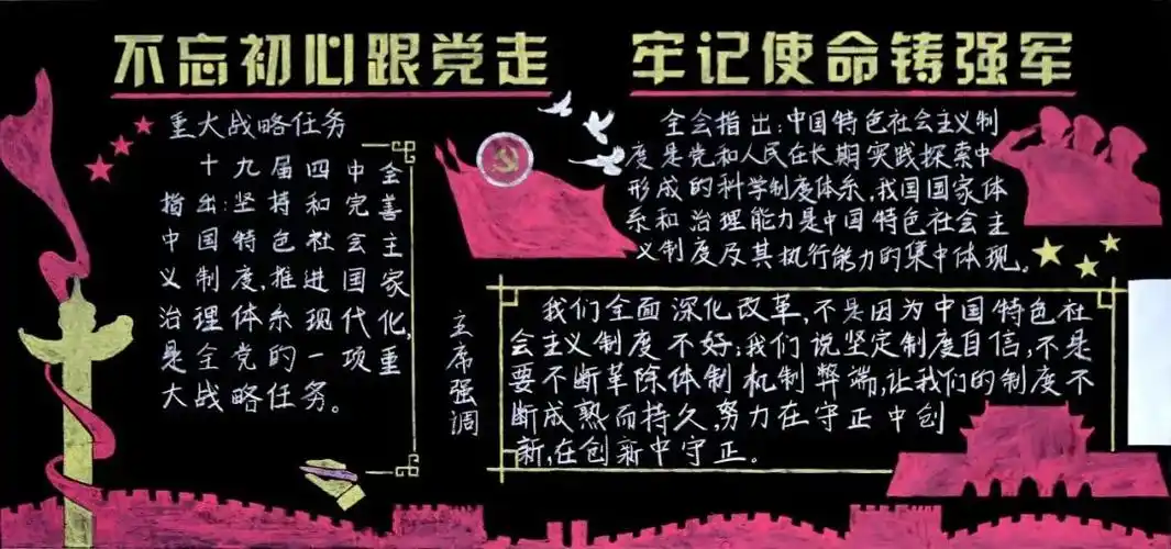 老阵地焕发新活力一大波军营板报来袭请查收