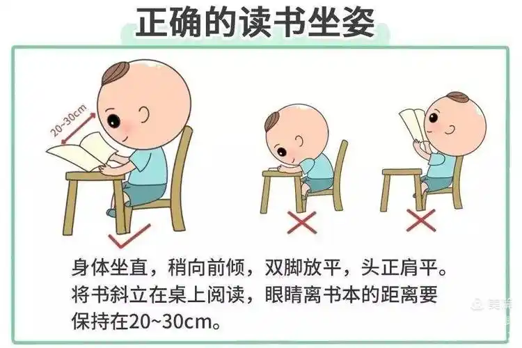 奎山教育中心幼儿园 —— 近视防控宣传《爱护眼睛 预防近视》