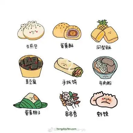 江苏美食 南京糕点简笔画图片南京小吃鸭血粉丝汤简笔画中国各地美食