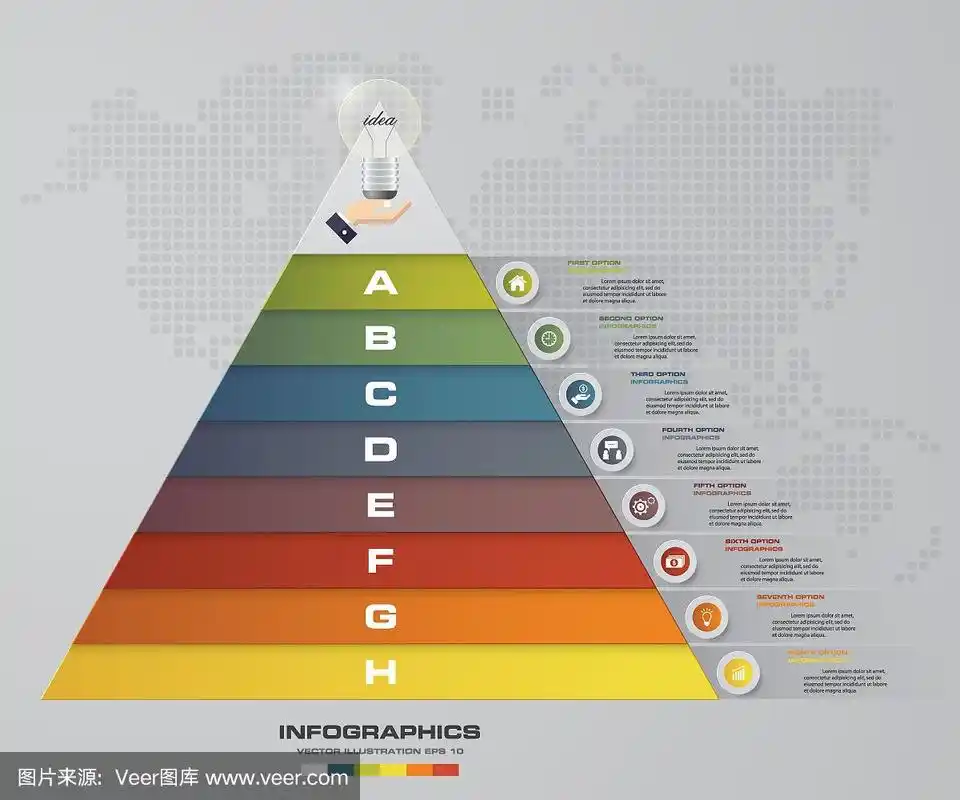 8个阶梯金字塔,每一层都有自由的文字空间.每股收益10.