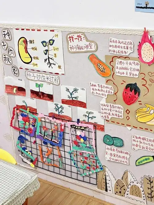 种子奇兵主题墙