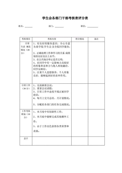 学生会各部门干部考核表评分表.doc-全文可读