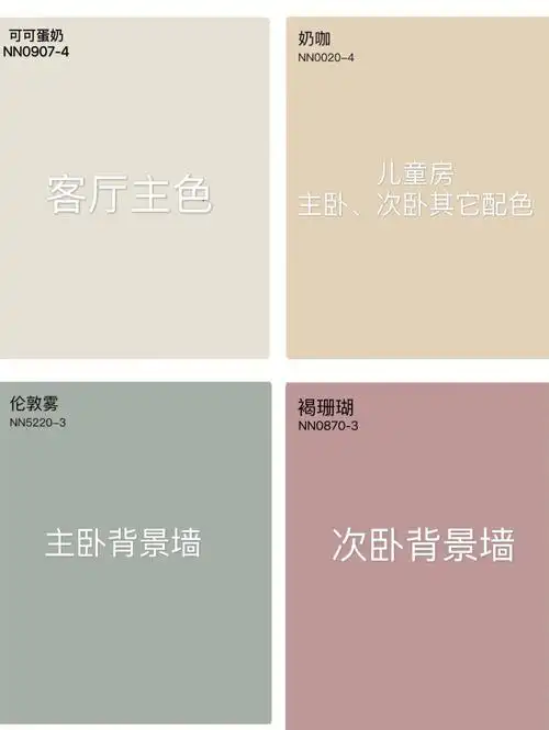 被问爆的立邦乳胶漆全屋色号合集