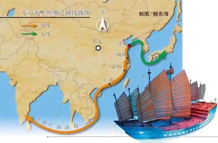 东方海上丝绸之路的起点