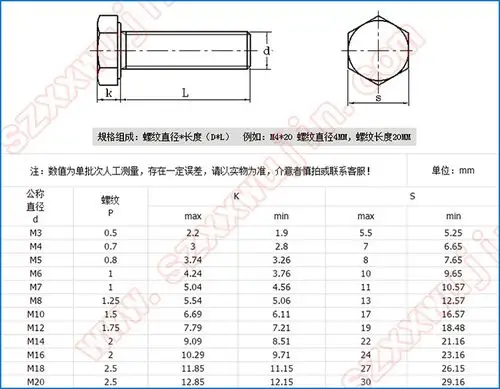 m3m4m5m6m8m10-m24不锈钢六角头螺栓 din933外六角螺丝 六角螺杆