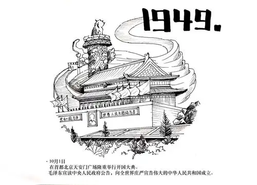 艺术学院本科生党支部举办"学党史,知党情,跟党走"主题创作活动