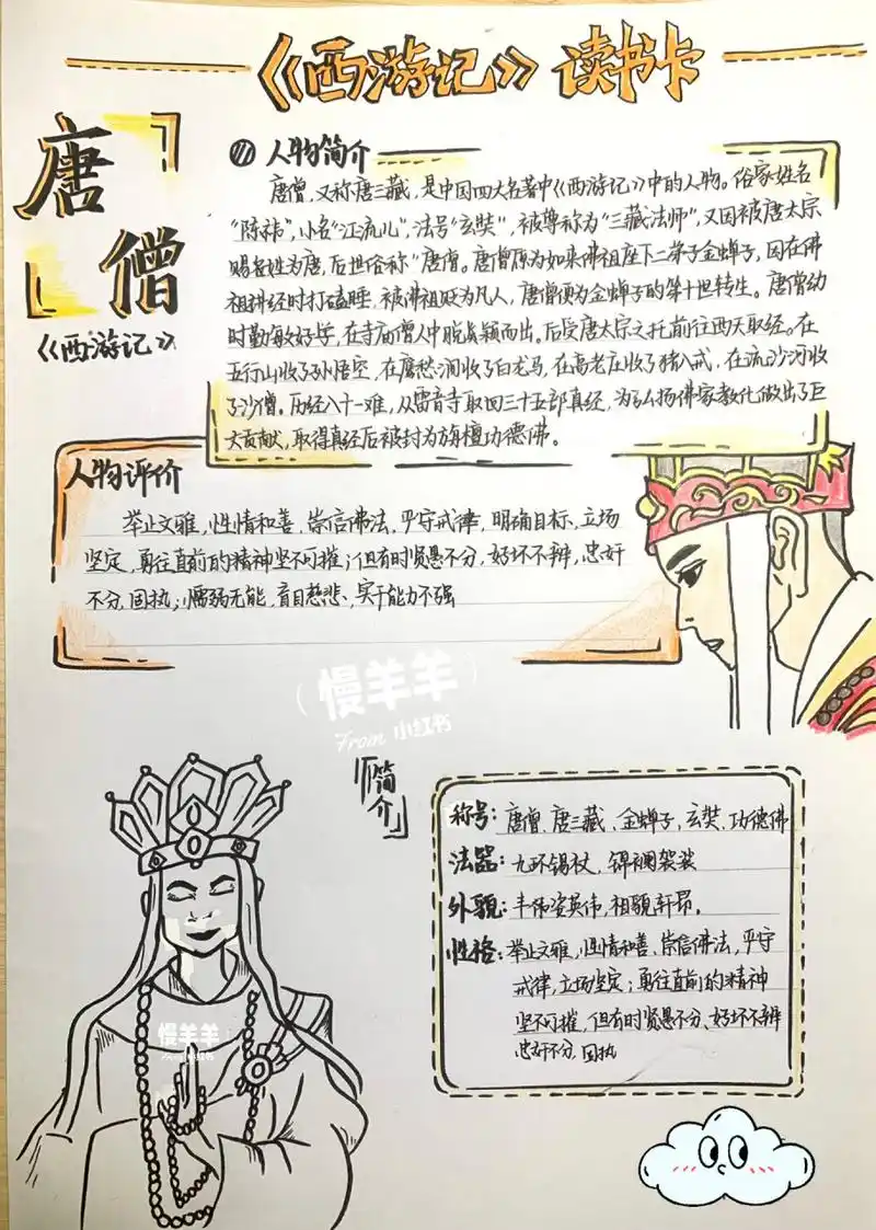 西游记人物简介—唐僧❕ 西游记人物简介—唐僧❕