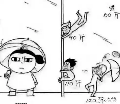 大风起兮尘飞扬封丘走路得扶墙