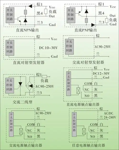 光电开关和气缸接线图