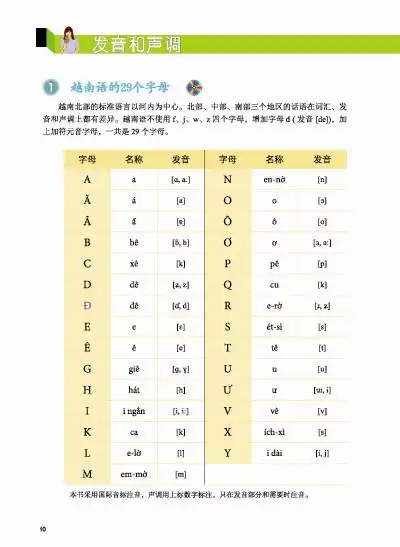 别笑我是越南语学习书韩郑宝罗北京语言大学出版社9787561933053