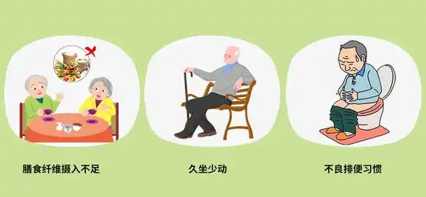 老年人便秘拉不出?弄清3点原因,学会4种办法