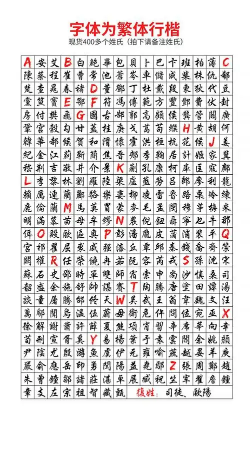 茗木阁新款百家姓氏红包香港姓氏结婚利是封定制烫金繁体字个性21凸字