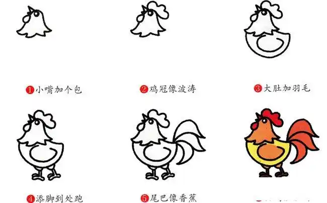 公鸡简笔画步骤图片大全