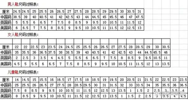 15.5cm的脚长对应的鞋码就是26码半的鞋子.