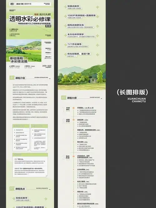 系列宣传图海报长图排版样例