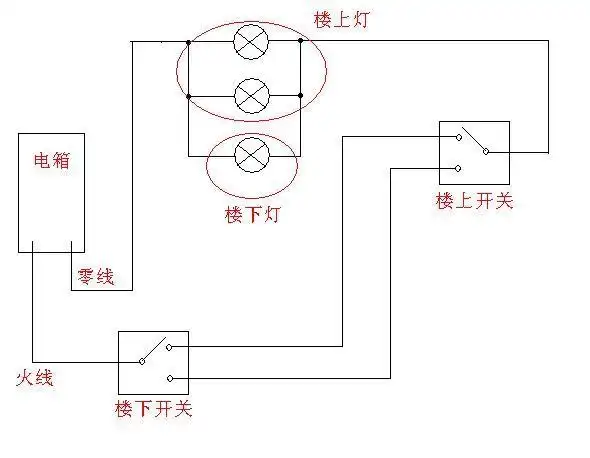 2个双联开关控制3个灯,楼上2个接着好的,楼下接上就跳怎么回事,谁知道