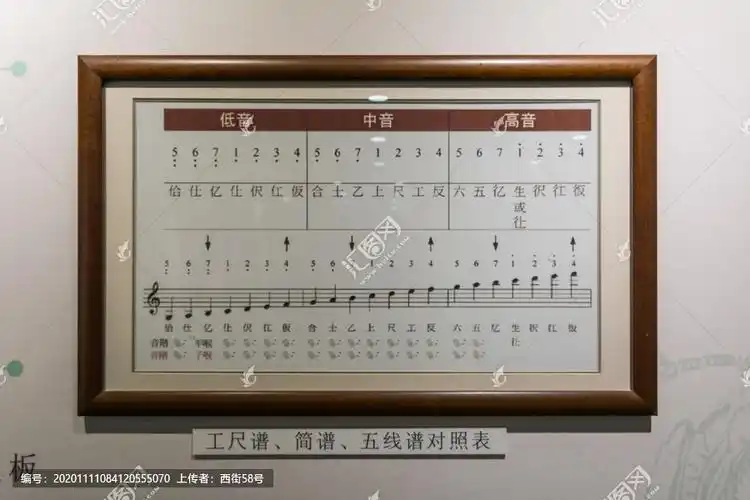 工尺谱简谱五线谱对照表