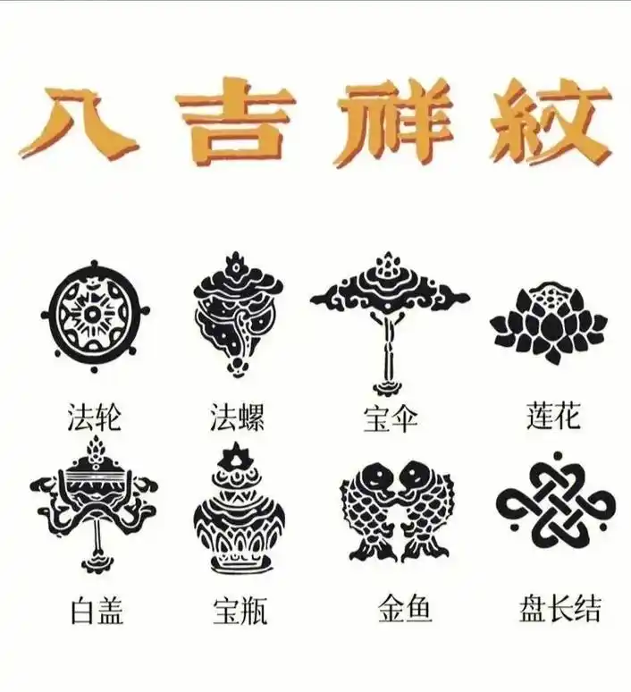 中国传统纹样——八吉祥纹.八吉祥纹又称为八宝纹,由法轮,法螺 - 抖音