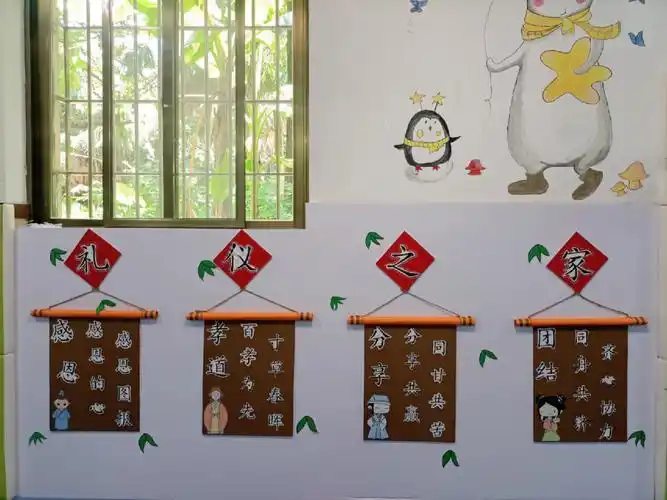 幼儿园环创国学风