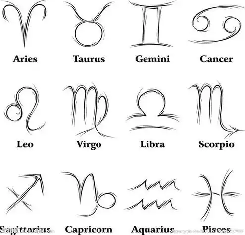 怎么画十二星座的处女座星座简笔画