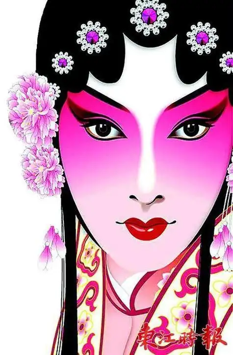 杨贵妃脸谱简笔画