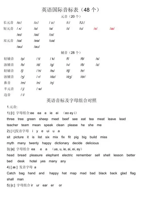 英语国际音标表元音辅音doc