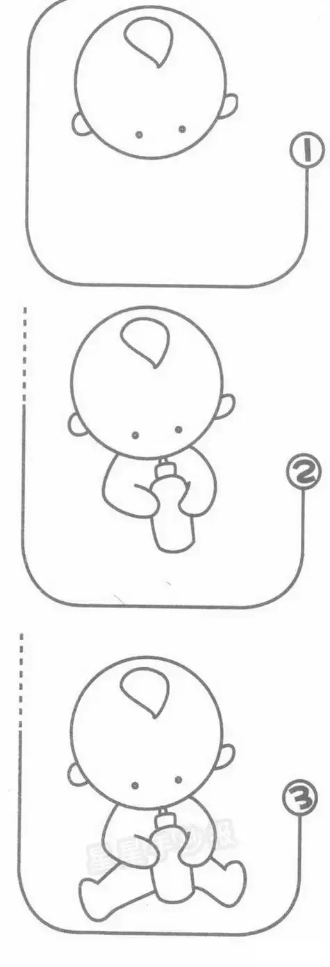 画法婴儿简笔画示例图片大全 关于婴儿的资料 婴儿是指小于1周岁的