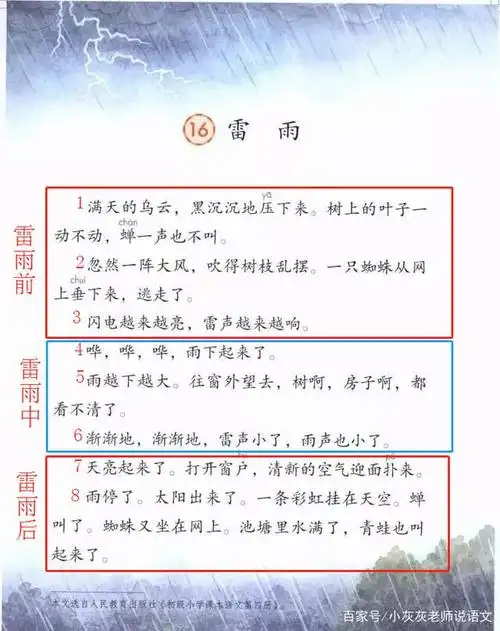 二,抓关键景物,品读关键词理解课文 (一)雷雨前 1.