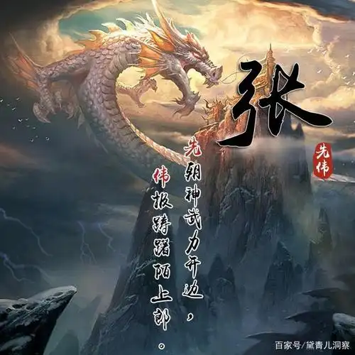 二十多张微信姓氏头像,3d签名头像,你留言我设计,请查收!