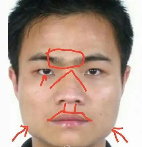 如果一个人的嘴巴像鱼一样大,而且嘴角向下的话,那么此人一定满腹心机