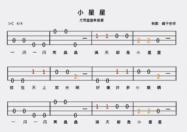 曲谱你学尤克里里的第一首曲子是哪个