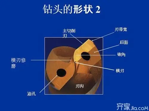 专业人士分享钻头怎么磨又快又耐用