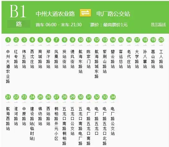 郑州公交b1到郑汴路长途客运汽车站的详细线路