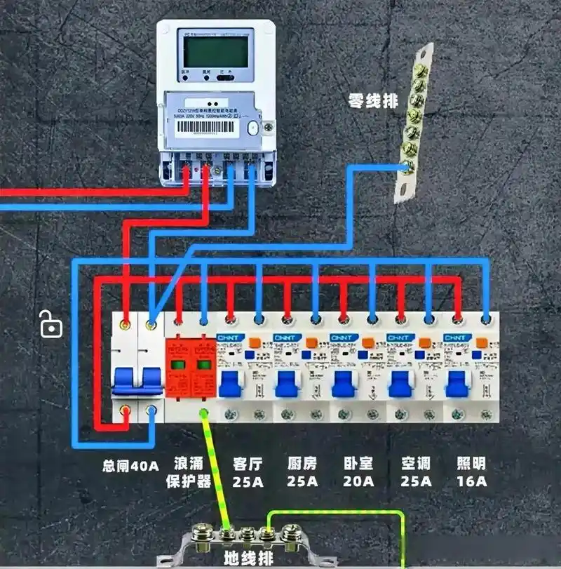 大家看看下面这张家居配电箱接线图,存在哪些问题?