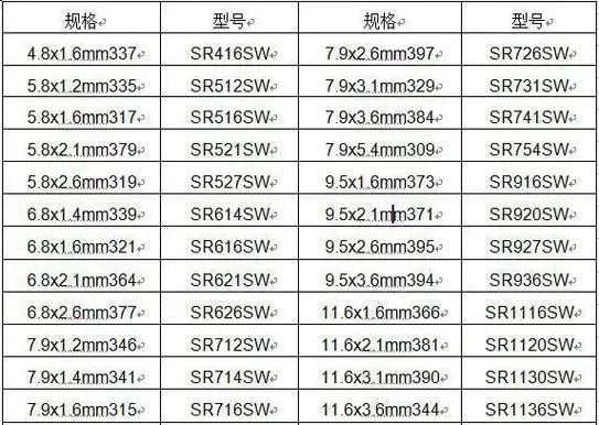 手表电池型号对照表
