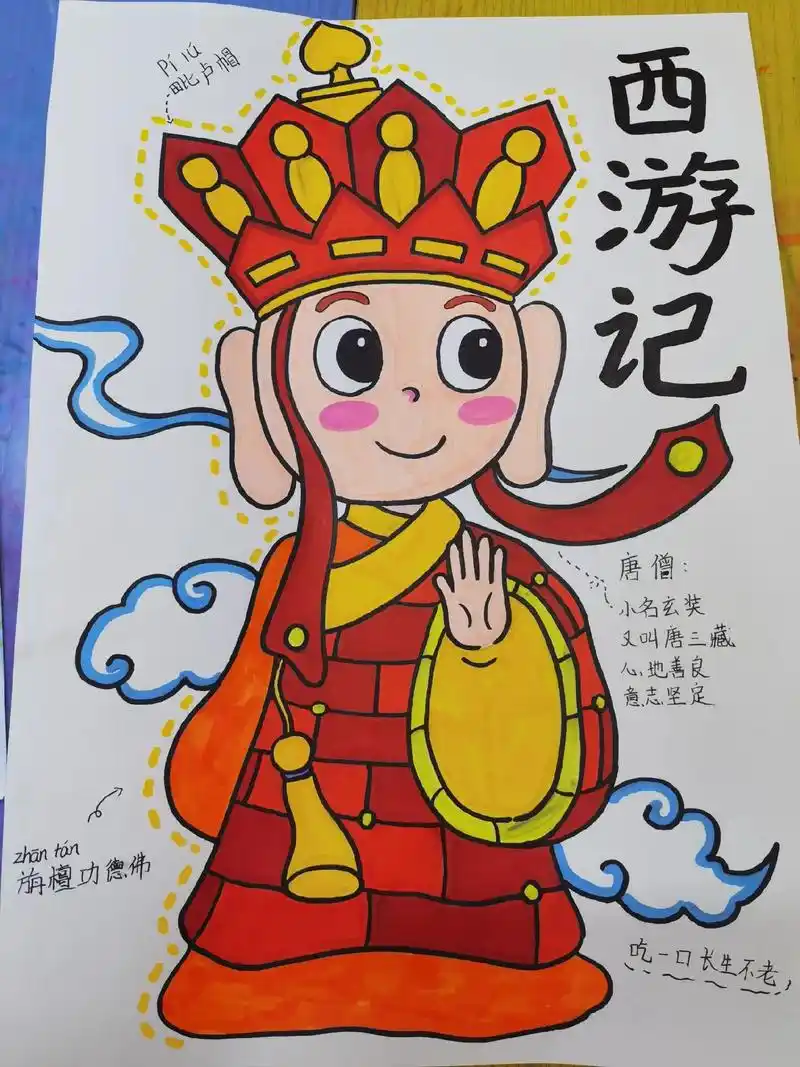 唐僧骑马咚那个咚.#西游记 #q版人物 #一起学画画 #卡通 - 抖音