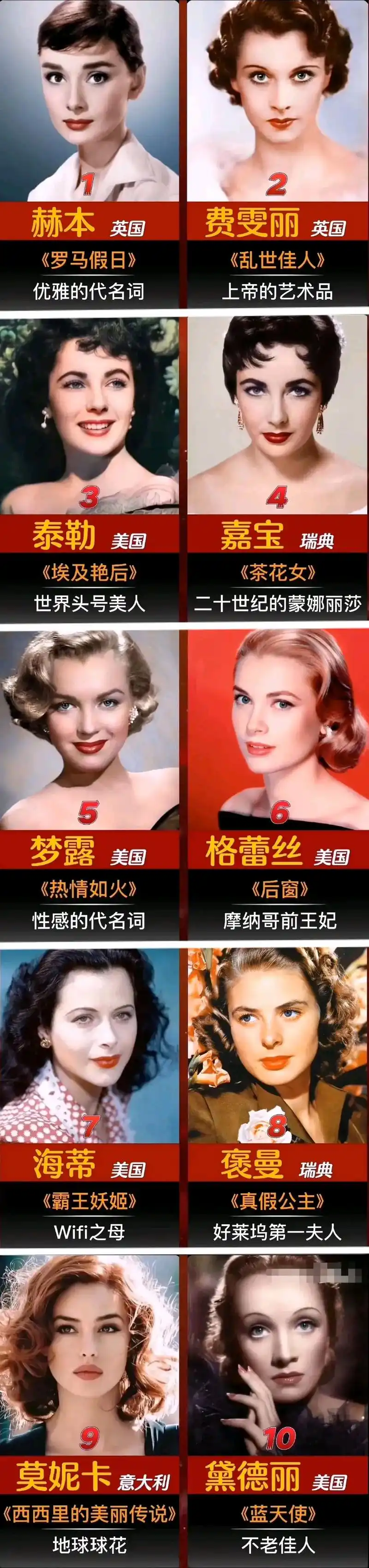 好莱坞十大最美女明星