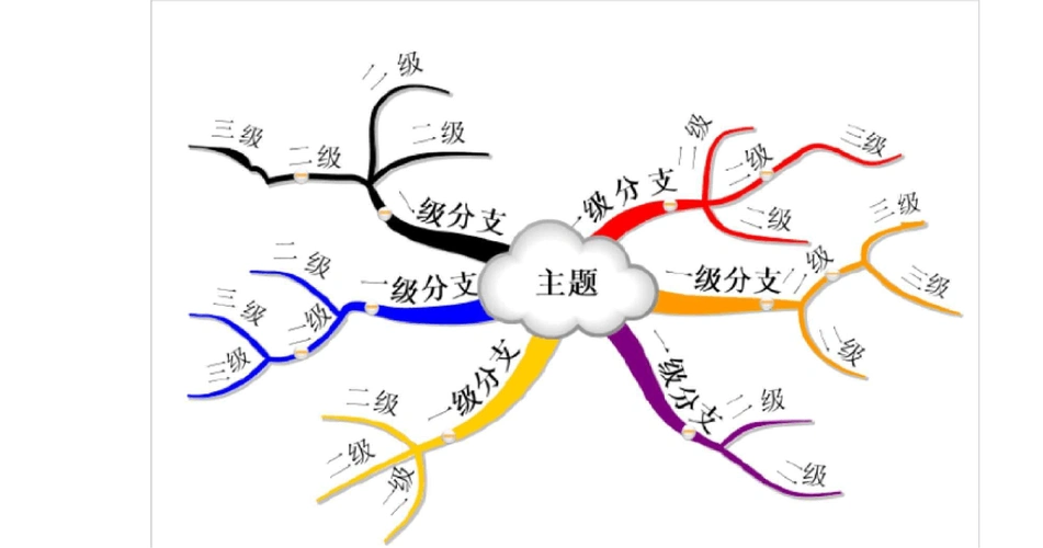 地球——我们的家园第1课时教案(公开课)