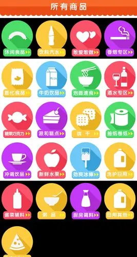 图标所需点数:0点关键词:手机端商品分类图标psd分层素材,休闲食品