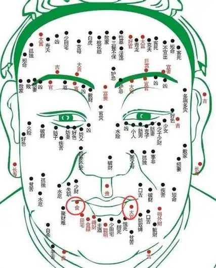 若男人的嘴角有善痣,他们的财运不错,经过自己的不断努力,财富会越积