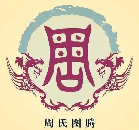 姓氏周字图片头像图片动漫 动漫头像图片大全 -【爱个性】