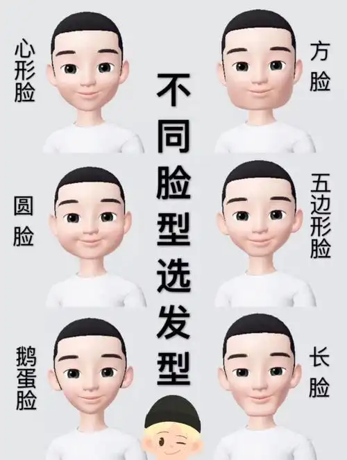 根据脸型选发型男生发型推荐
