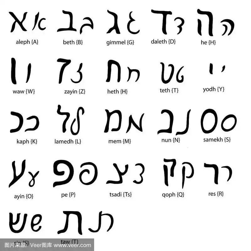 手绘希伯来字母,黑色孤立在白色背景.