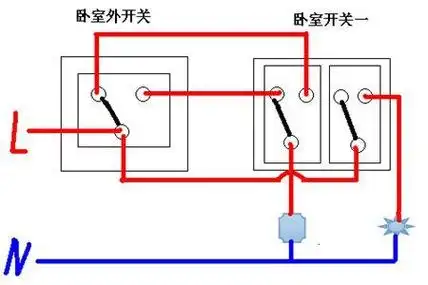 双控开关怎么安装,大梅教你一分钟看懂双控开关