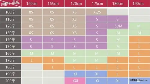 ck打底t恤可参看这个尺码表