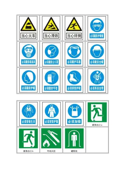 建筑施工现场安全警示牌标示标志图片