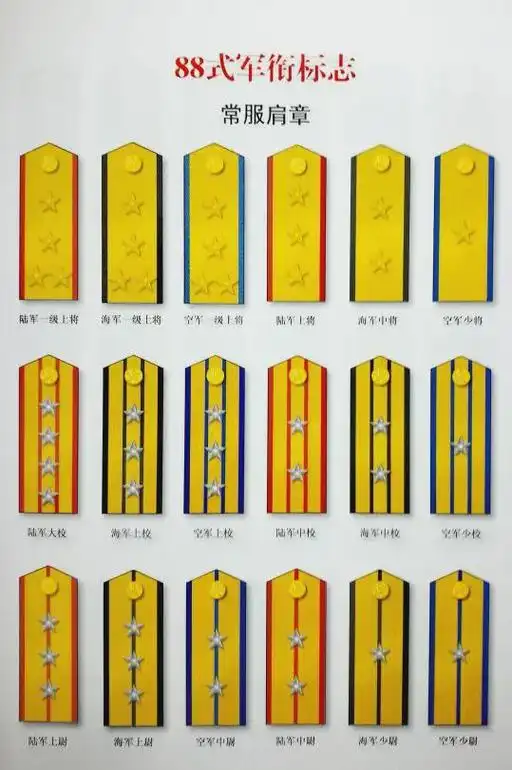 88式军官硬肩章