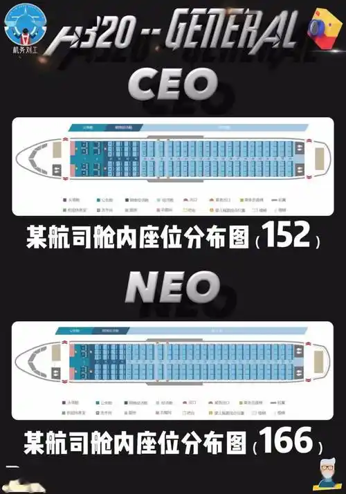 a320飞机内座位数量也不尽相同,春秋航空舱内座位更是达到了186个